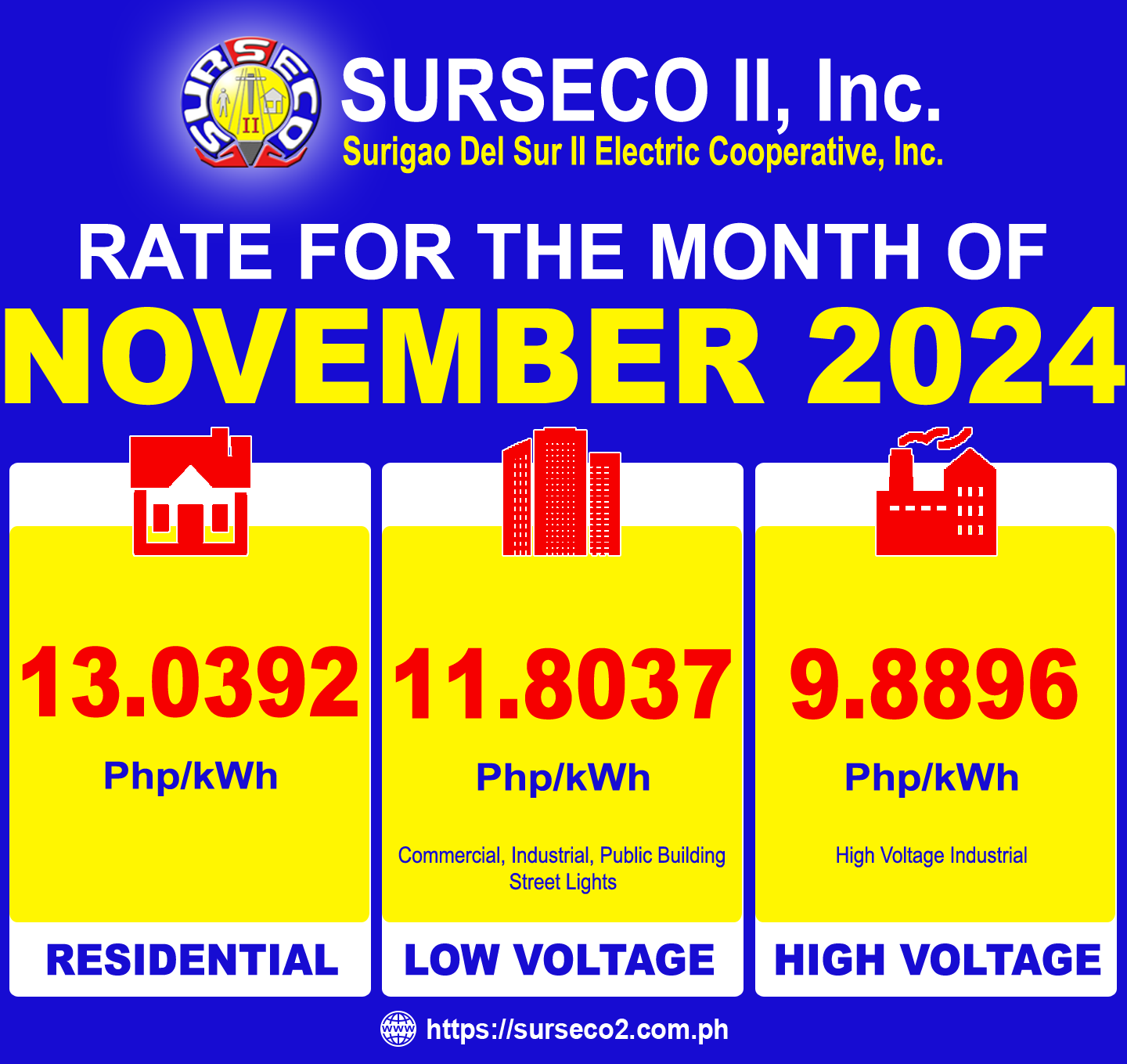 Rates for November 2024